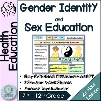 Preview of Gender Identity Sex Education (Male | Female | Discussions) Relationships
