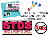 Sexually Transmitted Diseases Powerpoint