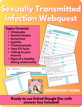 Preview of Sexually Transmitted Infection Webquest (STD & STI) Distance Learning