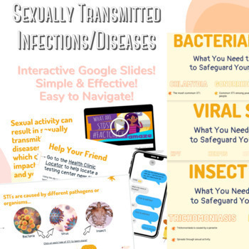 Preview of Sexually Transmitted Infections/Diseases Interactive Google Slides Activity!
