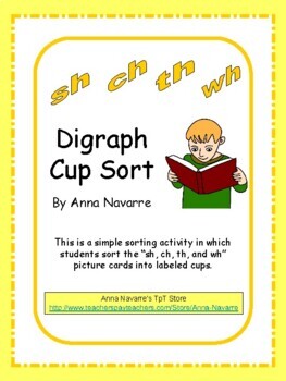 Preview of Sh, Ch, Th, and Wh Digraph Cup Sort