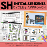 Sh Initial Stridents for Cycles Approach