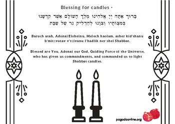 Preview of Shabbat Placemat Pack - Candles, Wine and Challah Printables!!