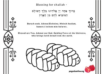 Preview of Shabbat Placemat Printable - Challah Blessing!!