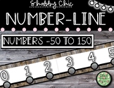 Shabby Chic Number Line Border