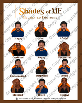 Preview of Shades of ME - Feelings Chart - Black Men (English)