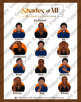 Preview of Shades of ME - Feelings Chart - Black Men (Kreyol)