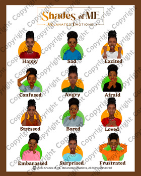 Preview of Shades of ME - Feelings Chart - Black Women (English)