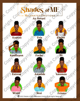 Preview of Shades of ME - Feelings Chart - Black Women (Kreyol)