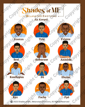 Preview of Shades of ME - Feelings Chart - Boys of Color (Kreyol)
