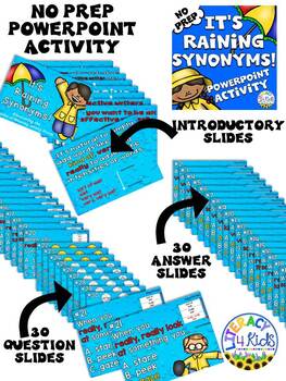 Shades Of Meaning Synonyms Nuances Of Meaning By Literacy 4 Kids