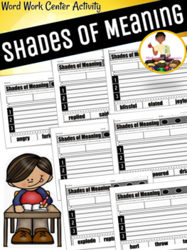 Preview of Shades of Meaning | Work Word Center Activity | Multiple Meaning Words