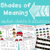 Shades of Meaning - Activities, Anchor Charts, and Assessments