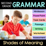 Shades of Meaning Synonyms Activities, Worksheets, PowerPo