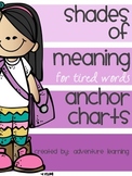 Shades of Meaning Anchor Charts-Tired Words Edition