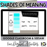 Shades of Meaning Digital Resources and Games | Synonyms, 