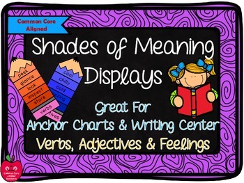 Preview of Shades of Meaning Displays for Reading & Writing