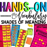 Shades of Meaning Synonym Activities | Hands on Reading an