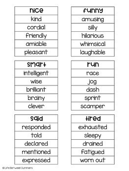 Ropey - Definition, Meaning & Synonyms