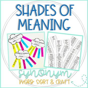 Preview of Shades of Meaning Rainbow Writing Craft and Synonym Word Sort