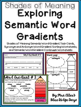 Vocabulary Gradient Posters Synonyms Shades of Meaning Word Choice