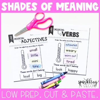 Preview of Shades of Meaning | Synonyms Cut & Paste Activity