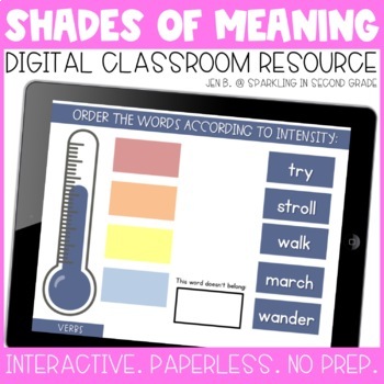 Preview of Shades of Meaning | Synonyms | Digital Google Slides