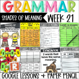Shades of Meaning Synonyms Grammar Language Week 21 Digita