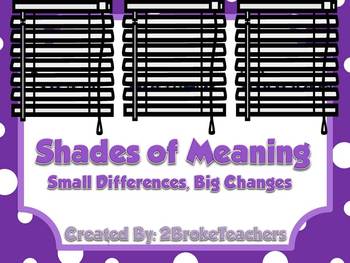 Preview of Shades of Meaning Synonyms and Connotations Mini Lesson PowerPoint