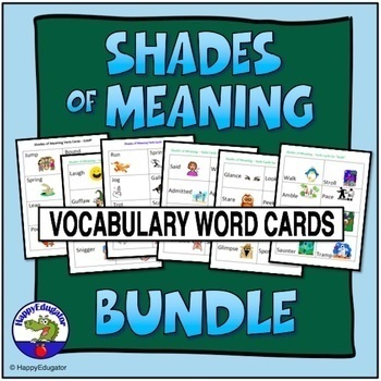Preview of Shades of Meaning Verb Cards Bundle of Six Synonyms Sets