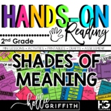 Shades of Meaning Synonyms Vocabulary Activities | 2nd Gra