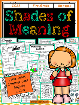 Preview of Shades of Meaning and Synonyms