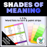Shades of Meaning word list & paint strips (L.3.5c States 