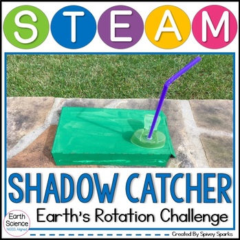 Preview of Shadow Length Direction STEM and STEAM