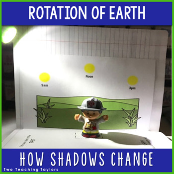 Preview of Rotation of the Earth | Position of the Sun Causes Shadows to Change FREEBIE