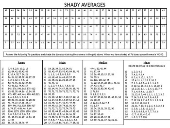 Preview of Shady Averages (mean, median, mode, range)