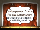 Shakespeare: Five Act Structure: Graphic Organizer, Notes,