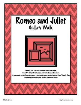 Preview of Shakespeare Gallery Walk Bundle
