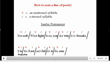sonnet 18 marked iambic pentameter