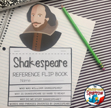 Shakespeare Interactive Notebook Flip book (quick referenc