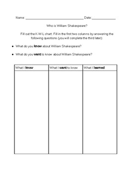 Preview of Shakespeare K-W-L Chart