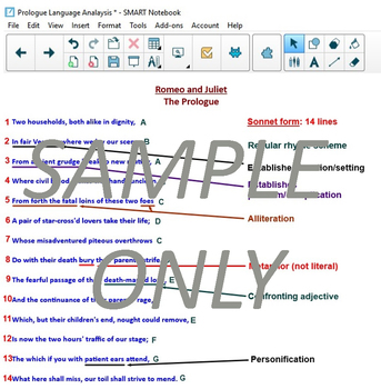 Preview of Shakespeare: Romeo and Juliet Prologue Language Analysis