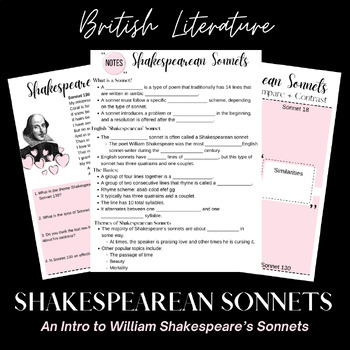 Preview of Shakespeare Sonnet Lesson - Introduction to Sonnets