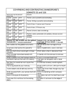 Preview of Shakespeare Sonnets British Literature Compare Sonnet 55 with Sonnet 116