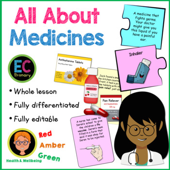 Preview of Medicines and Medicine safety