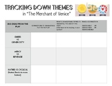Shakespeare - Themes in The Merchant of Venice