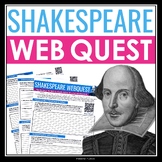 Shakespeare Biography WebQuest Online Activity - Introduct