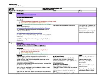 Preview of Shakespeare Week Lesson plans for Year 5 to 7 English Literature Plays