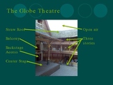 Shakespeare and Elizabethan Theatre
