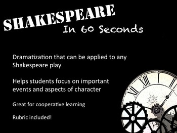 Preview of Shakespeare in 60 Seconds Dramatization (Creative Presentation)